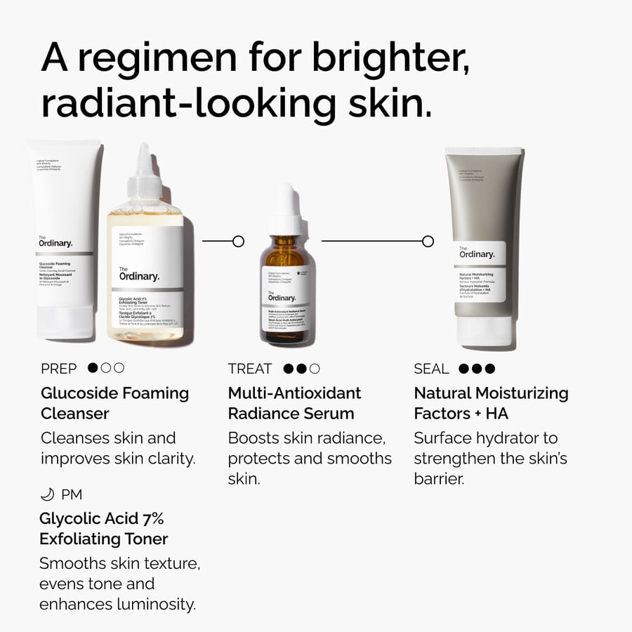 multi-antioxidant-radiance-serum-g8 ORD-MARS-regimen-graphic.jpg