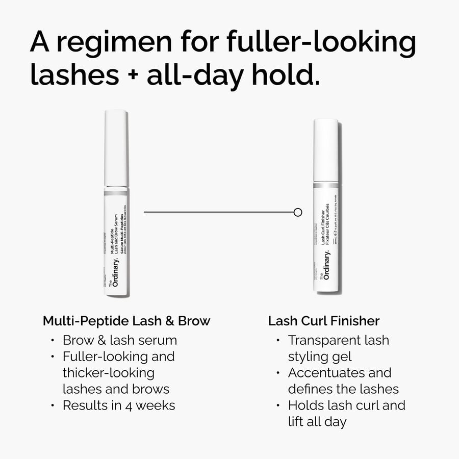lash-curl-finisher-d1 ord-lash-curl-finisher-regimen-graphic.jpg