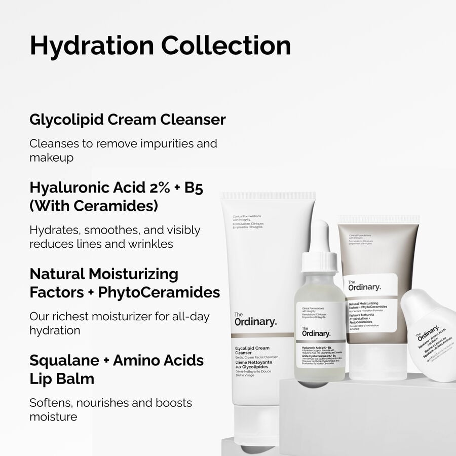 the-hydration-collection-f1 ORD-Hydration-Benefits-Graphic.jpg