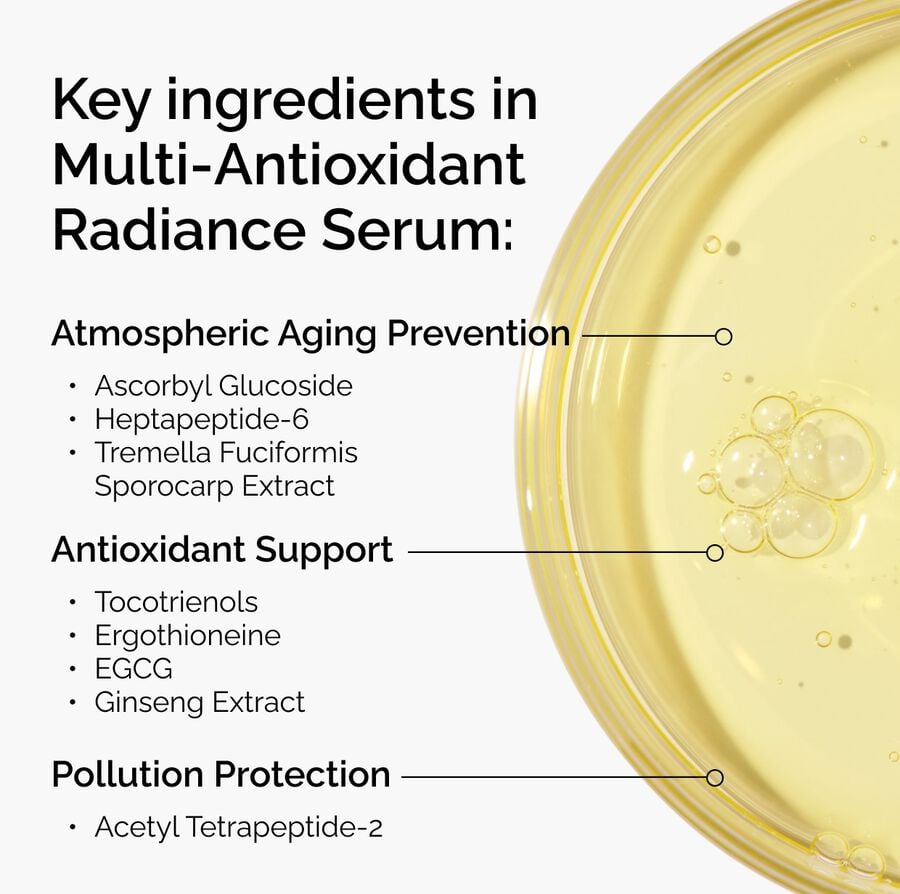 multi-antioxidant-radiance-serum-g8 ORD-MARS-key-ingredients-Infographic.jpg