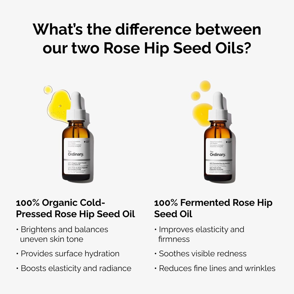 100-fermented-rose-hip-seed-oil-x9 fermented-rose-hip-vs-organic-rose-hip-graphic.jpg