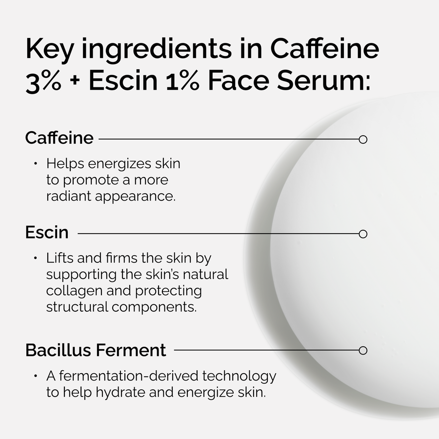 caffeine-3-escin-1-face-serum-y2 ord-caffeine-3pct-escin-1pct-face-serum-key-ingredients.png