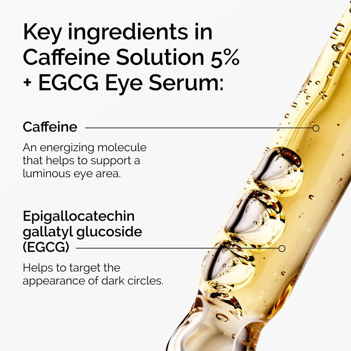 caffeine-solution-5-egcg-eye-serum-z5 ord-caffeine-5pct-egcg-eye-serum-key-ingredients-updated-graphic.jpg
