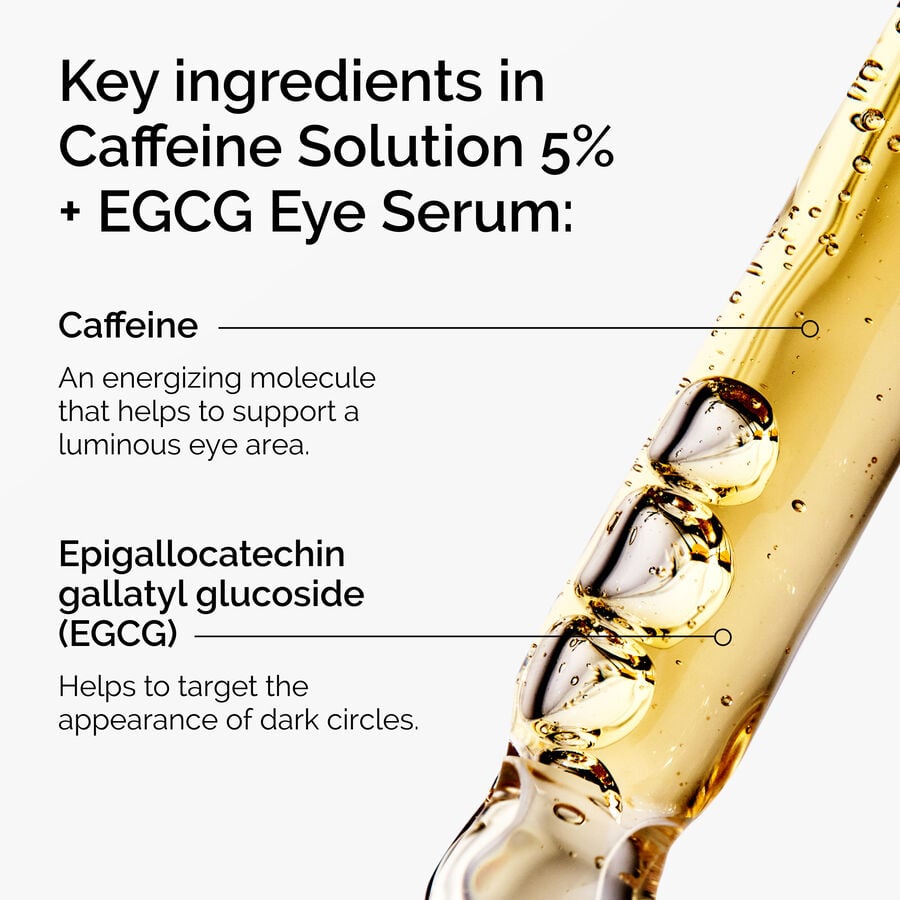 caffeine-solution-5-egcg-eye-serum-z5 ord-caffeine-5pct-egcg-eye-serum-key-ingredients-updated-graphic.jpg