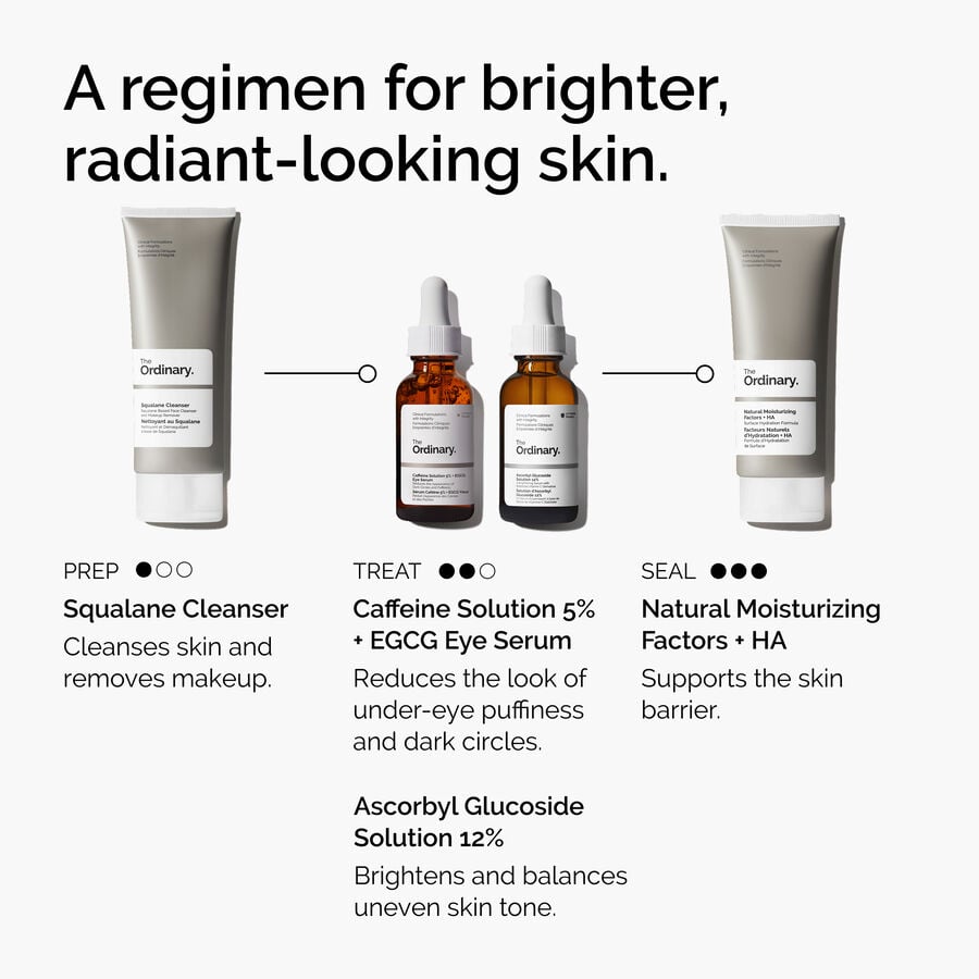 caffeine-solution-5-egcg-eye-serum-z5 ord-caffeine-5pct-egcg-eye-serum-regimen-graphic.jpg