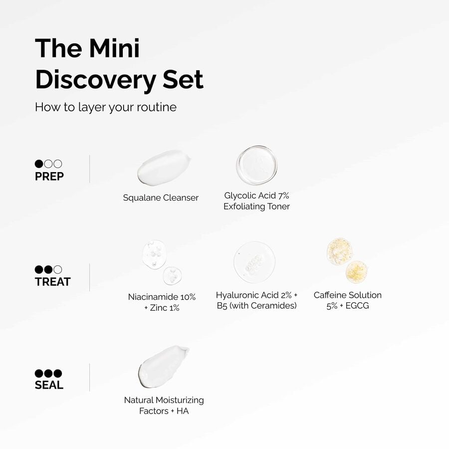 the-mini-discovery-set-p6 ord-mini-discoevery-set-layering-graphic.jpg
