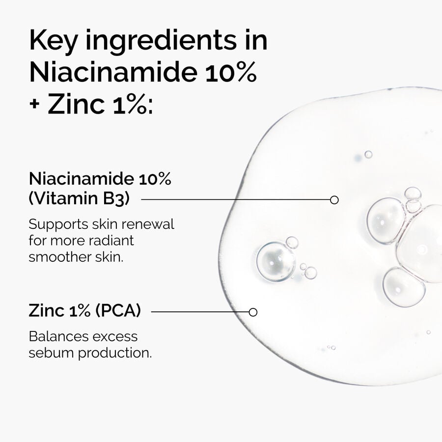 niacinamide-10-zinc-1-t0 ord-niacinamide-zinc-blemish-ingredients-graphic.jpg