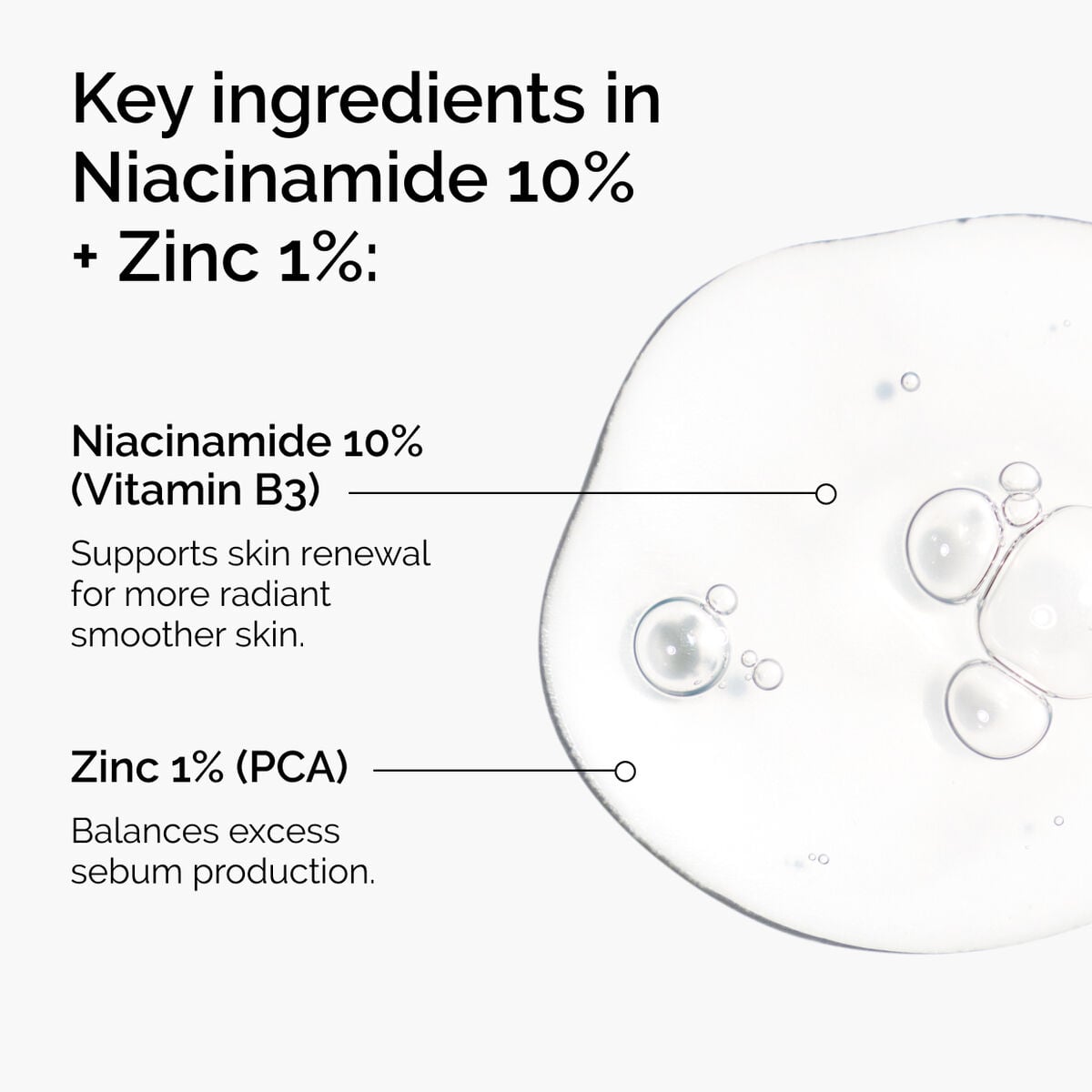 niacinamide-10-zinc-1-t0 ord-niacinamide-zinc-blemish-ingredients-graphic.jpg