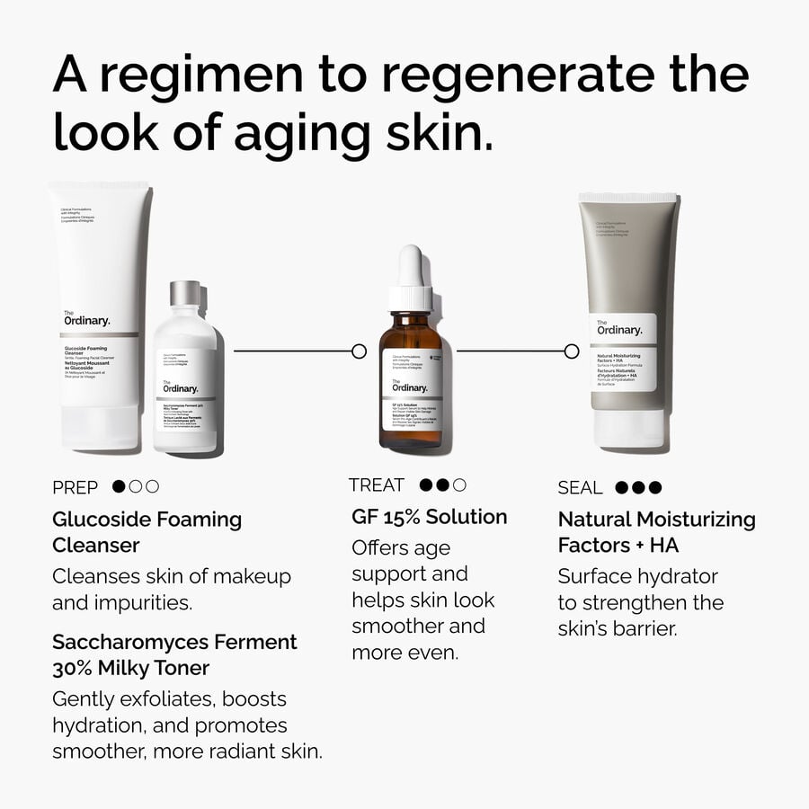 the-refine-and-regenerate-collection-w7 ord-refine-regenerate-collection-regimen-graphic.jpg