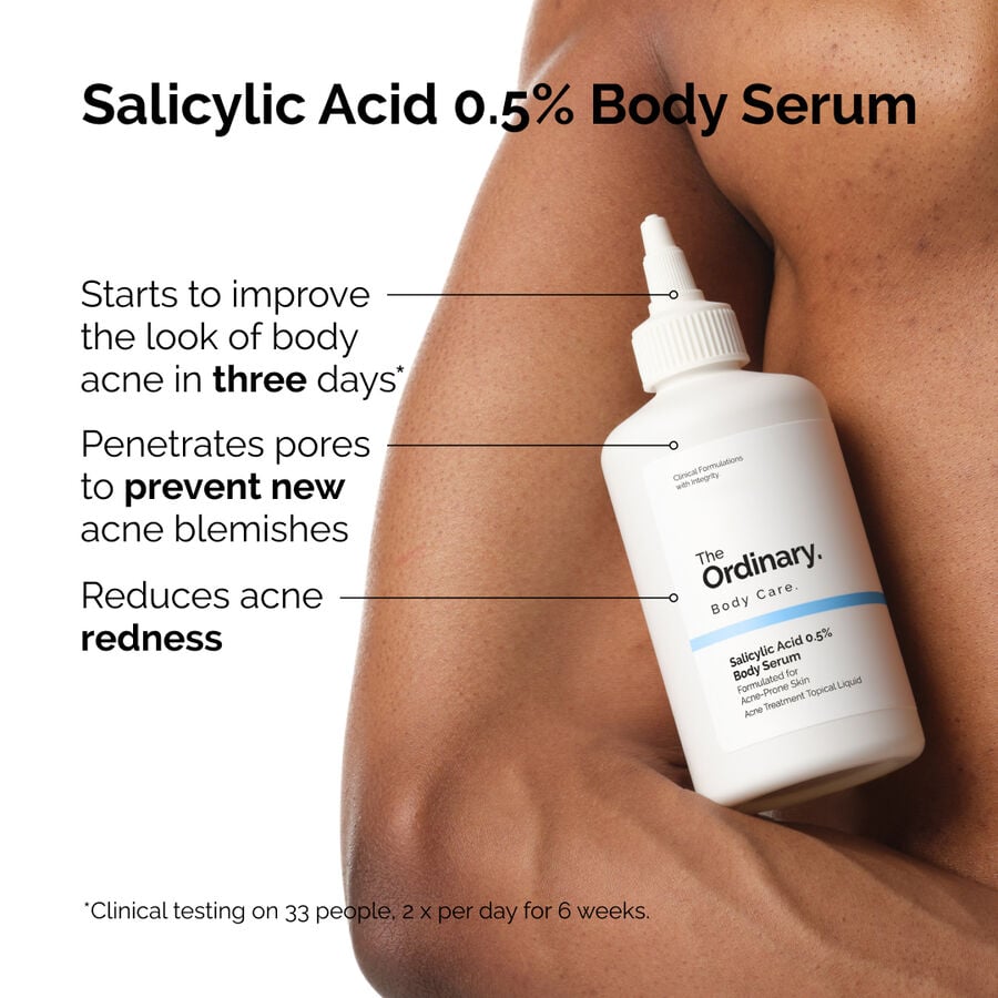 the-body-care-collection-y1 ord-salicylic-05-body-serum-otc-benefits-infographic.jpg