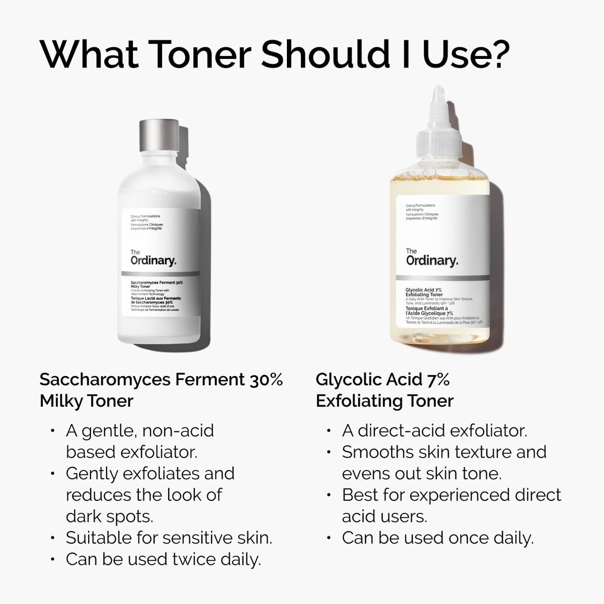 glycolic-acid-7-exfoliating-toner-i1 ord-toners-prep-step-comparison-graphic.jpg